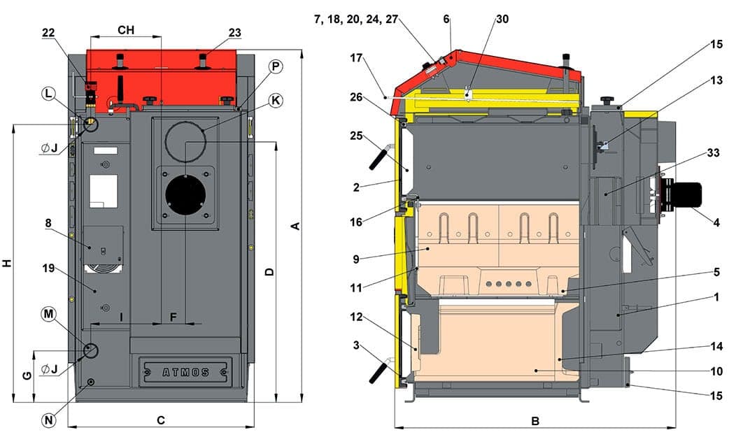 ATMOS DC50GD – wymiennik ciepła