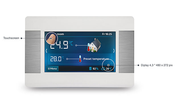 Panel pokojowy Lazar Ecoster 90