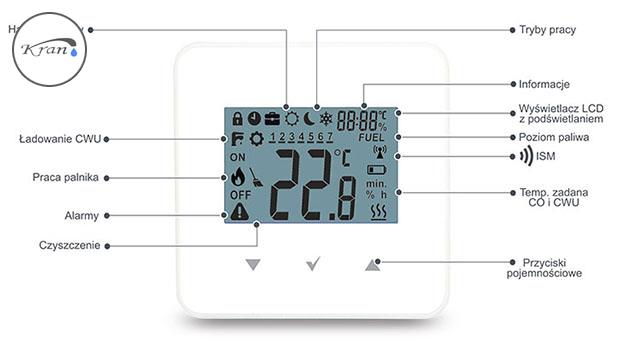 Panel pokojowy Lazar Ester X40 bezprzewodowy