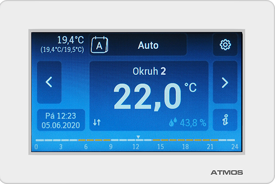 Jednostka pokojowa (dotykowa) ATMOS ARU30W (WIFI)