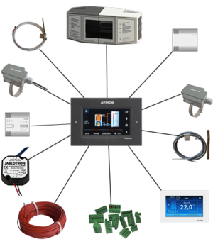 Zestaw sterujący ATMOS ACD 03 AGF WIFI